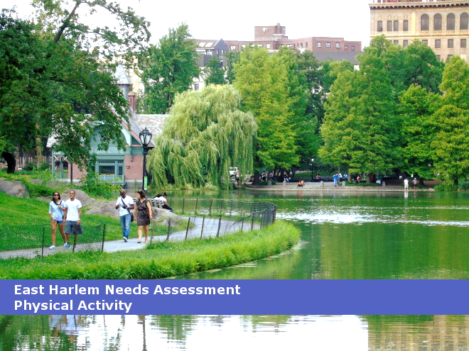 East Harlem Park
